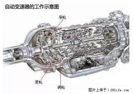 你知道怎么热车和取暖吗？ - 车友部落 - 乌兰察布生活社区 - 乌兰察布28生活网 wlcb.28life.net