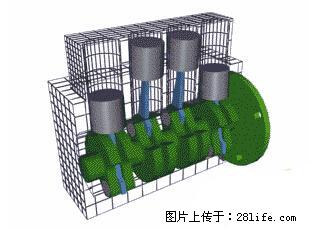 你知道怎么热车和取暖吗？ - 车友部落 - 乌兰察布生活社区 - 乌兰察布28生活网 wlcb.28life.net
