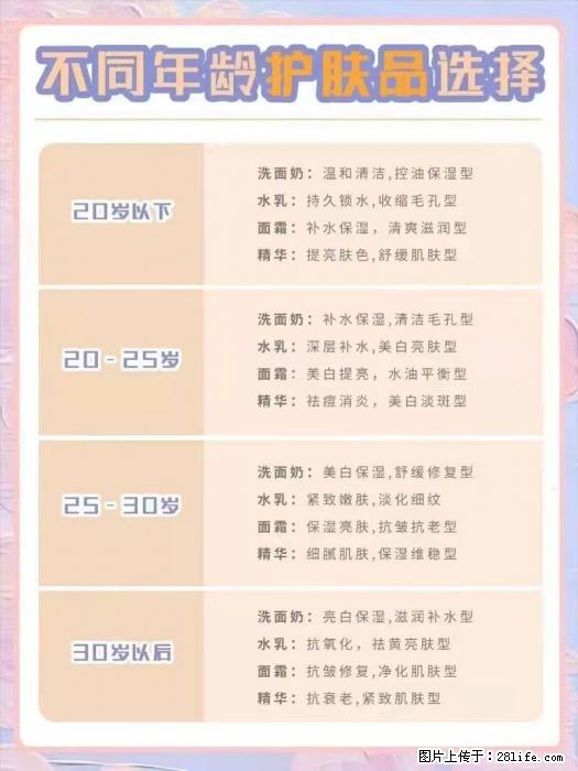 【姬存希】不同年龄，不同护肤的选择，你选对了吗？请爱惜自己！ - 生活日用品 - 居家生活 - 乌兰察布分类信息 - 乌兰察布28生活网 wlcb.28life.net