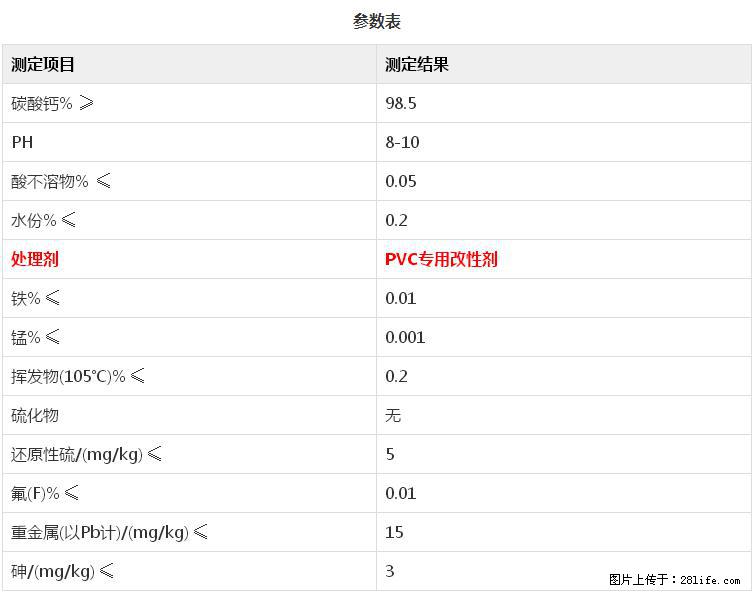 【桂林三鑫新型材料】PVC管材专用复合钙 超细改性碳酸钙 - 新手上路 - 乌兰察布生活社区 - 乌兰察布28生活网 wlcb.28life.net