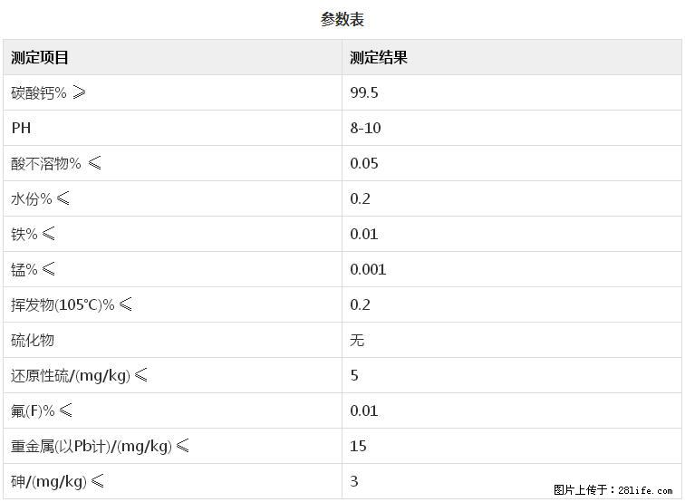 【桂林三鑫新型材料】600目重质碳酸钙 方解石粉重钙粉 - 灌水专区 - 乌兰察布生活社区 - 乌兰察布28生活网 wlcb.28life.net