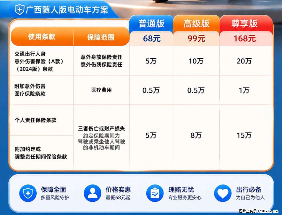 【骑行保障】安全骑行，保障随行！电动车专属保险上线啦！ - 乌兰察布生活资讯 - 乌兰察布28生活网 wlcb.28life.net